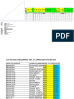 Format Migrasi Karyawan Masuk Bpjs Kesehatan