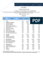 Ipc - Canastavital - Nacional - Ciudades - Jun - 2016