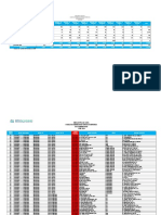 Data Faskes TK 1 Bpjs Kesehatan Bandung Raya