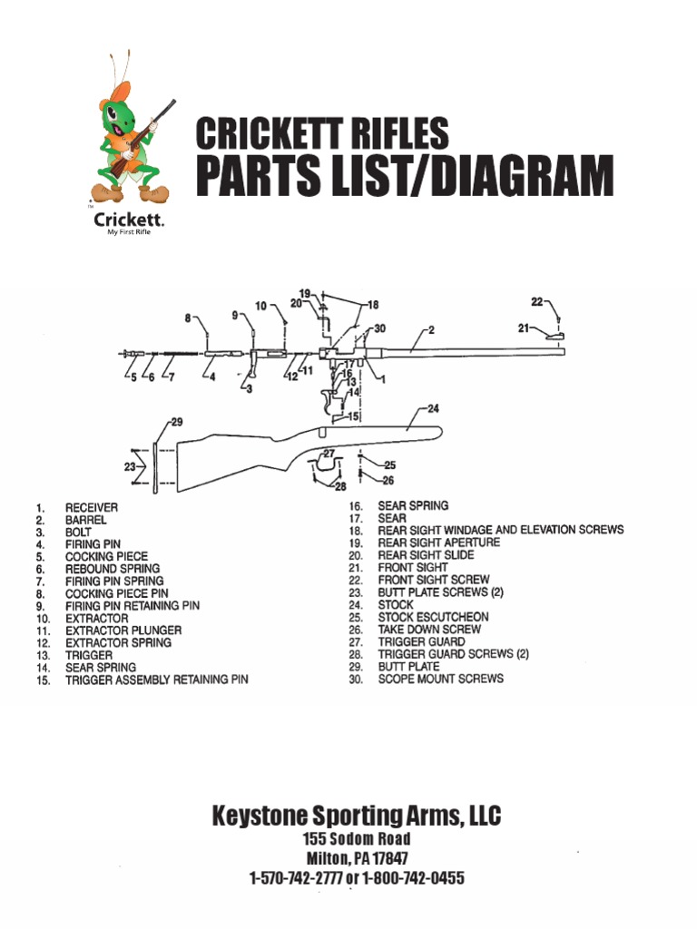 Cricket T Parts List | PDF