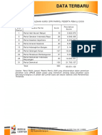 Jumlah Perolehan Kursi DPR Parpol Peserta Pemilu 2009 PDF