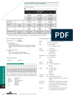 Ed Electricaltablesandformulas