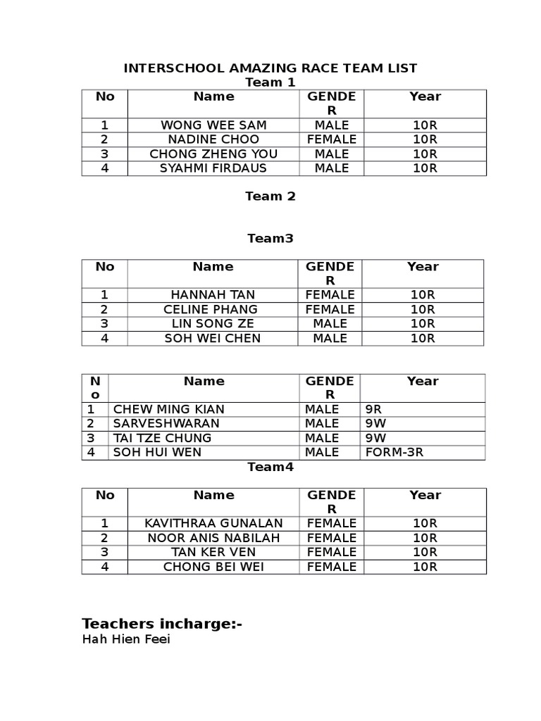 Amazing Race Team List PDF