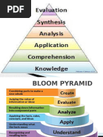 Bloom Pyramid