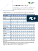 RCLimits en Web