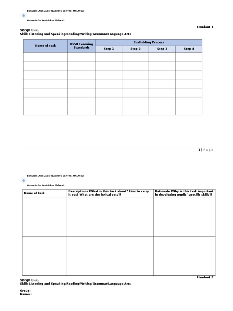 English Language Teaching Guidelines | PDF | Career & Growth | Language ...