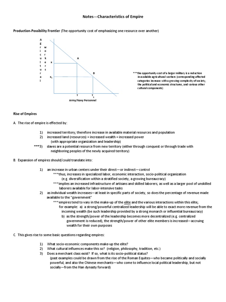 Notes Characteristics of Empire PDF Wealth Rebellions
