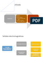 Comunicaciones Digitales Conceptos Basicos