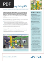 AVEVA Everything3D