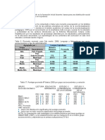 La Enseñanza Del Contenido en La Formación Inicial Docente