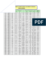 Tabla de Bridas 2