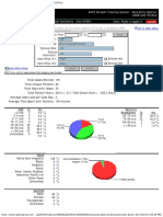 case logs