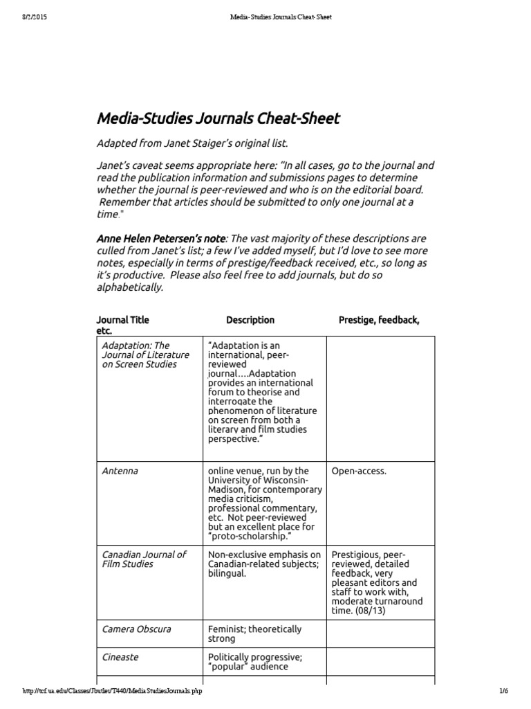 Media Studies Journals Cheat Sheet PDF Open Access New Media