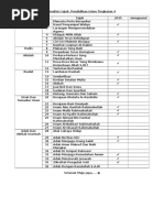 Senarai Tajuk Pendidikan Islam Ting.4