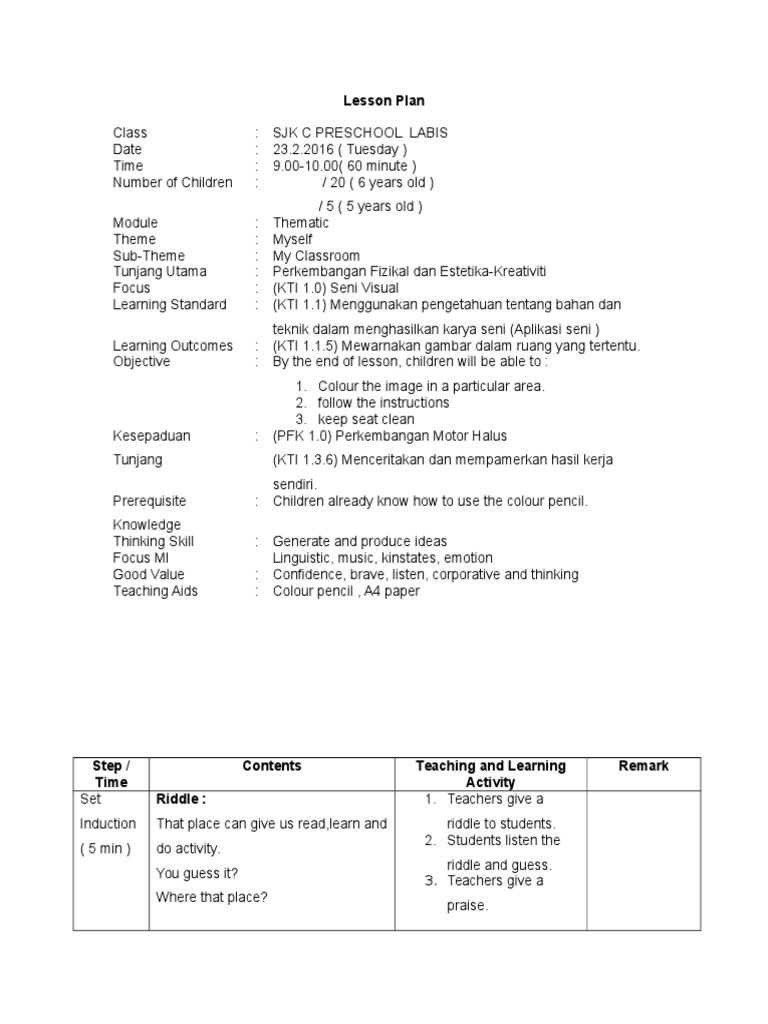 Lesson Plan Creativity Pdf Lesson Plan Teachers