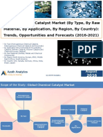 Global Chemical Catalyst Market