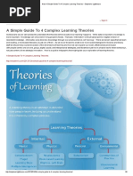 New A Simple Guide To 4 Complex Learning Theories - Stephen's Lighthouse