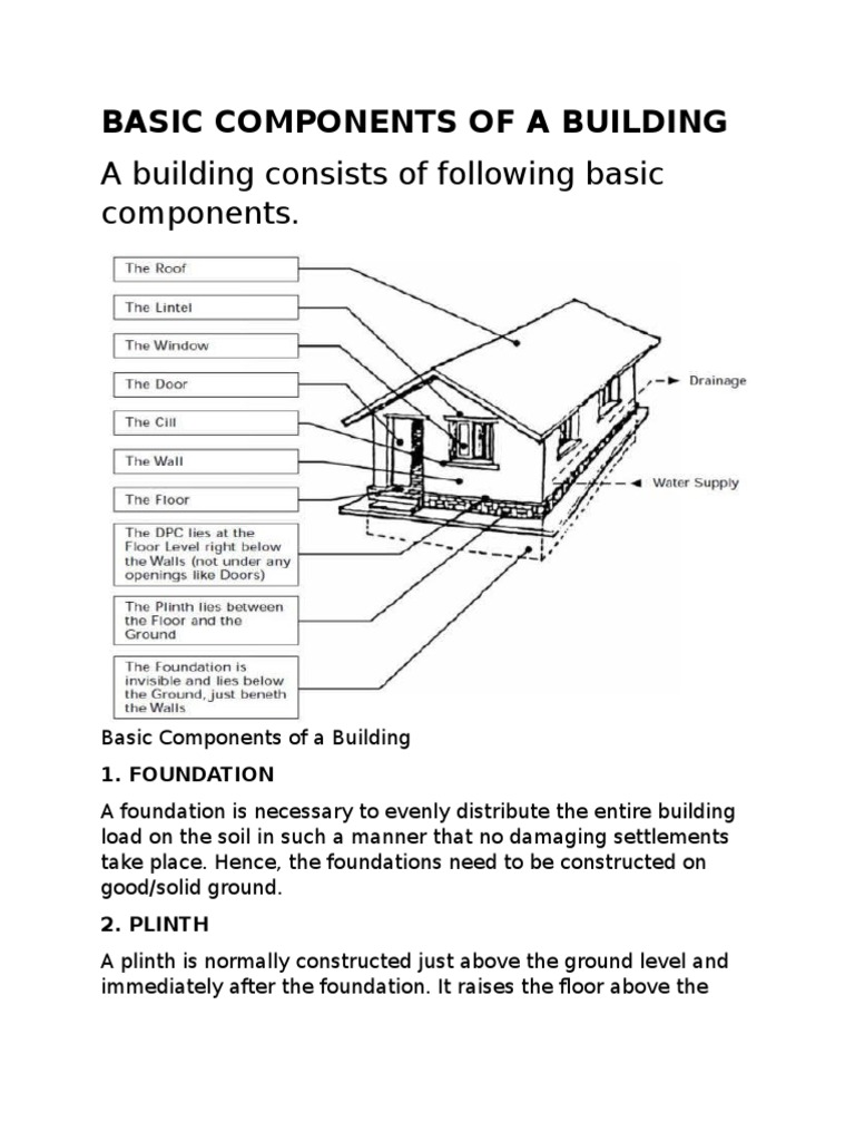 Key Building Components Explained | PDF | Wall | Stairs