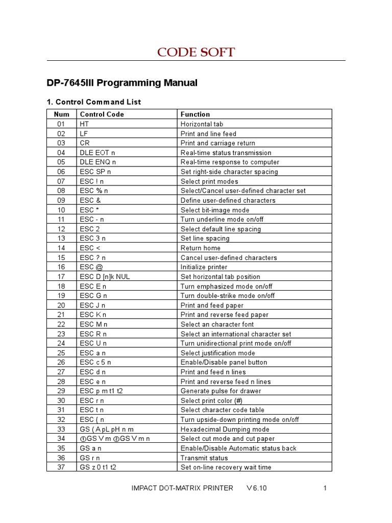 Visual basic programming manual