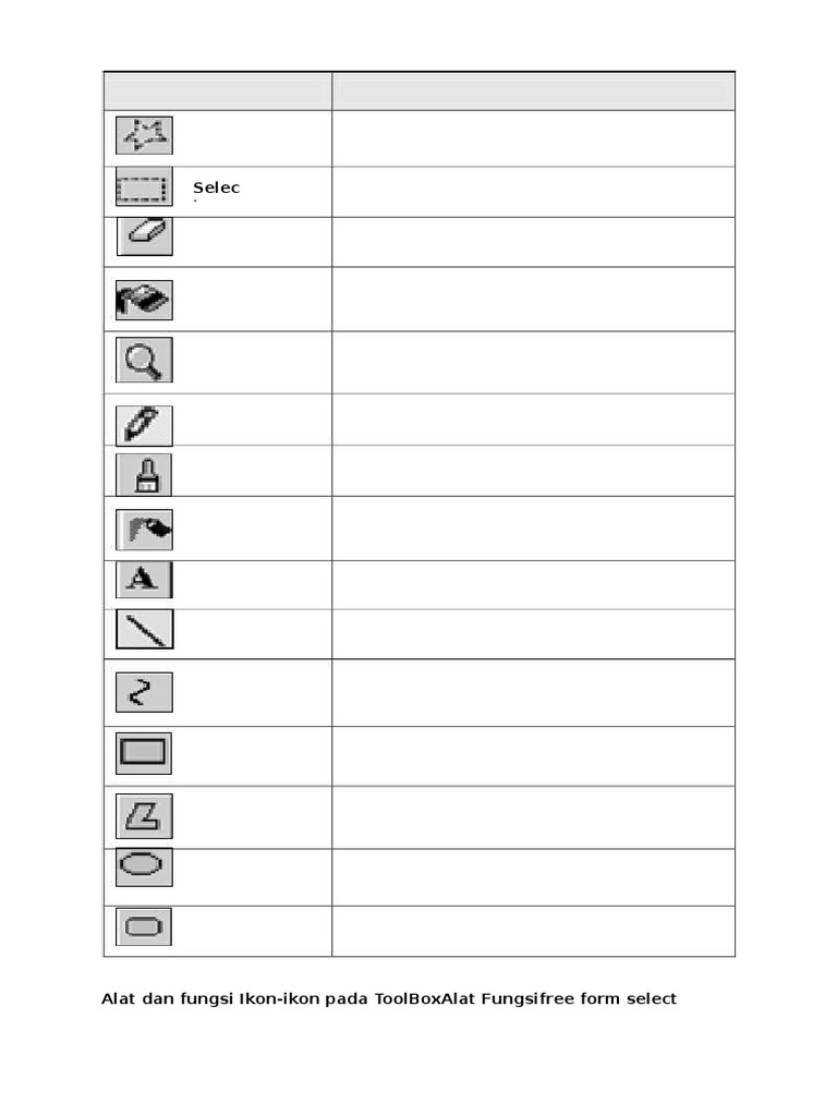 Alat Dan Fungsi Ikon Paint Docx