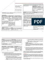 Tax 1 Primer PDF