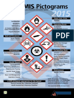 WHMIS Pictograms: Flame Flame Over Circle