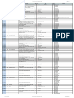 Codigo de Falhas Iveco PDF