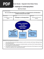 Unit 2: Challenges To An Emerging Nation: Eighth Grade Social Studies: Integrated United States History