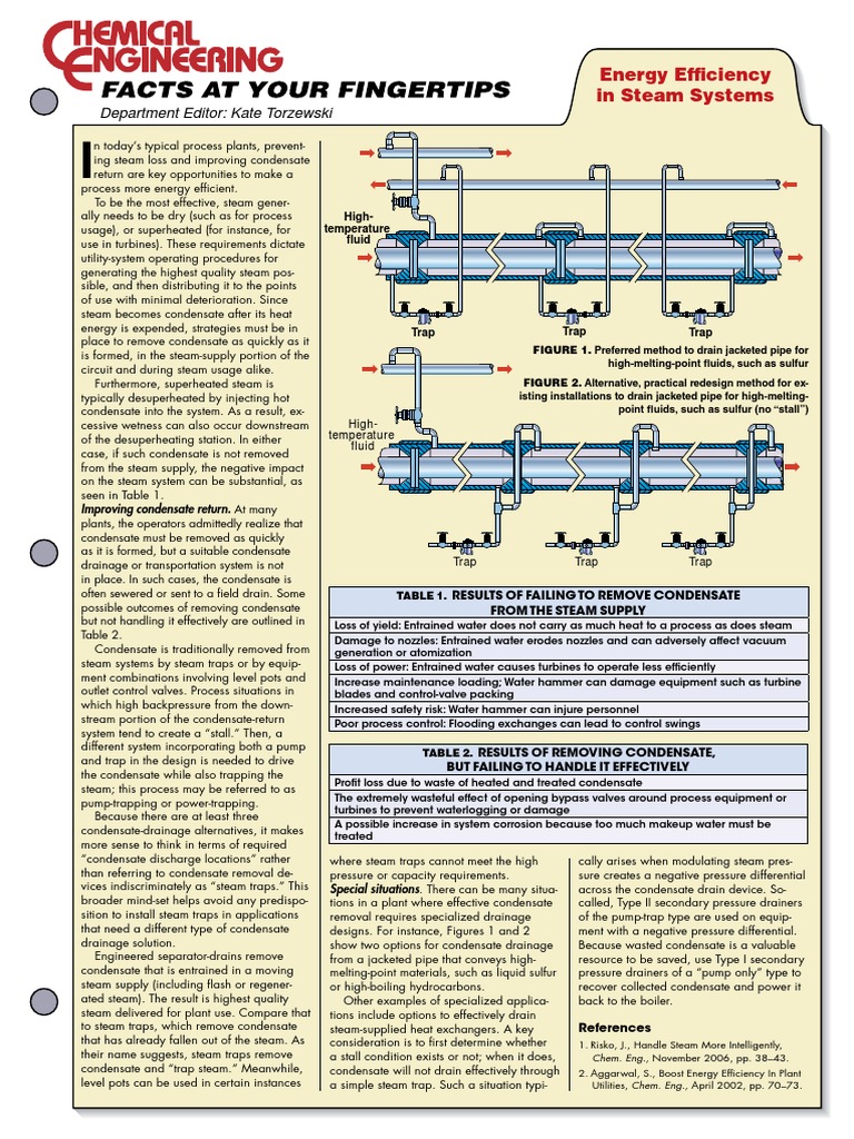 Energy Efficiency in Steam Systems | PDF | Steam | Drainage