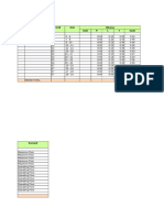 No Type Precast Grid Axis Unit P L T (m3)