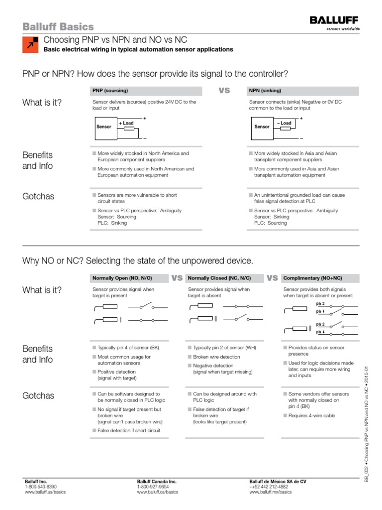 Balluff Basics Choosing PNP Vs NPN and NO Vs NC PDF