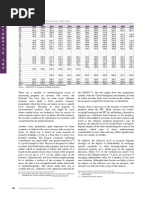 Taxation Trends in The European Union - 2012 47