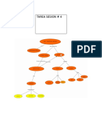 Mapa Conceptual Tarea