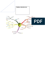 mapa mental salud