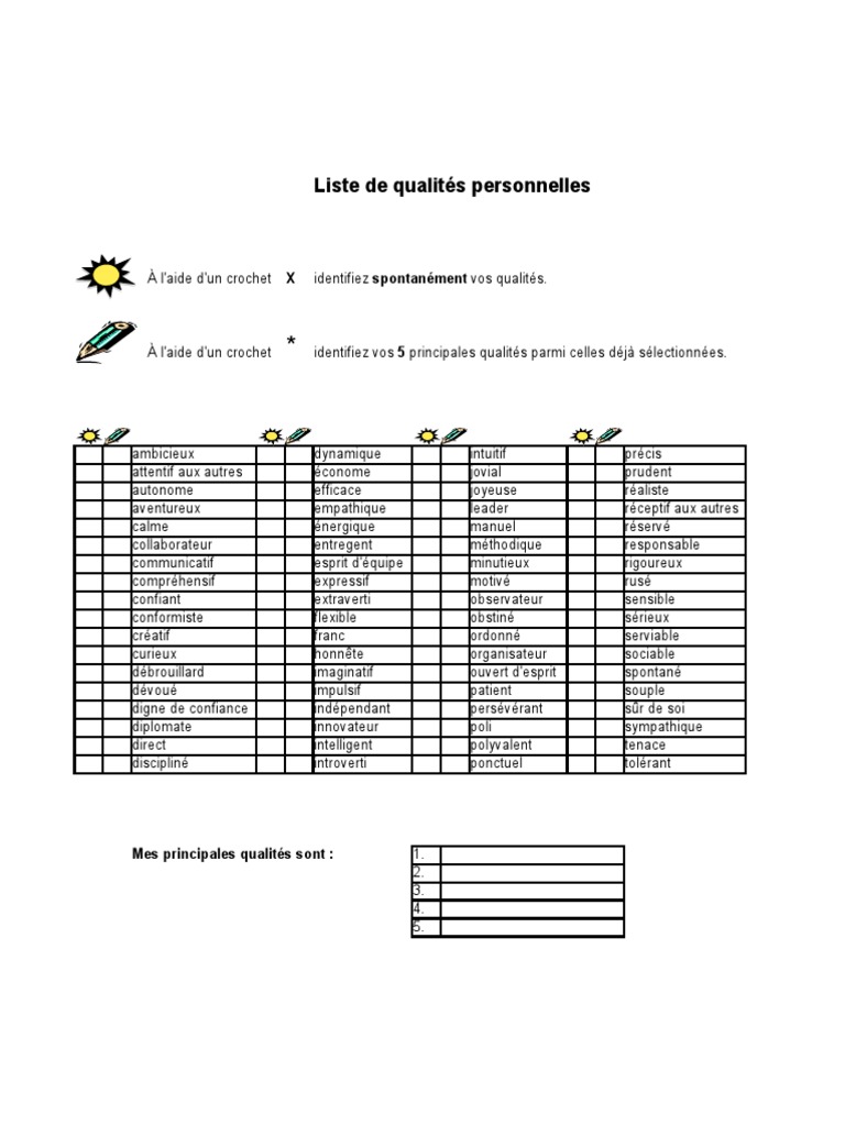 Liste de qualités personnelles essentielles | PDF
