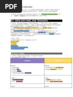 Karangan Berkelah Di Air Terjun