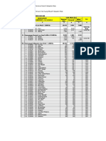 Sistem Jar Sumber Daya Air PDF