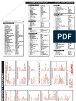 Cessna 172 RG Checklist Cessna 172 RG Checklist Cessna 172 RG Checklist