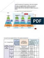 Proses Pendalaman Pencapaian Kompetensi Pengetahuan Dan Keterampilan 1