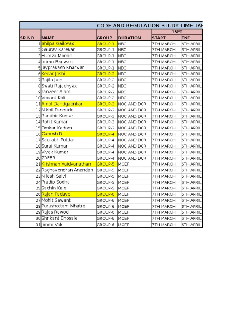 Code Study Time Table | PDF
