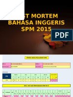 Post Mortem Bahasa Inggeris SPM 2015