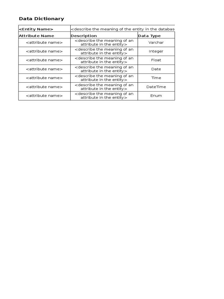 Data Dictionary | PDF