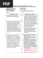 C3-Ki-Kd Pembuatan Busana (Industri)