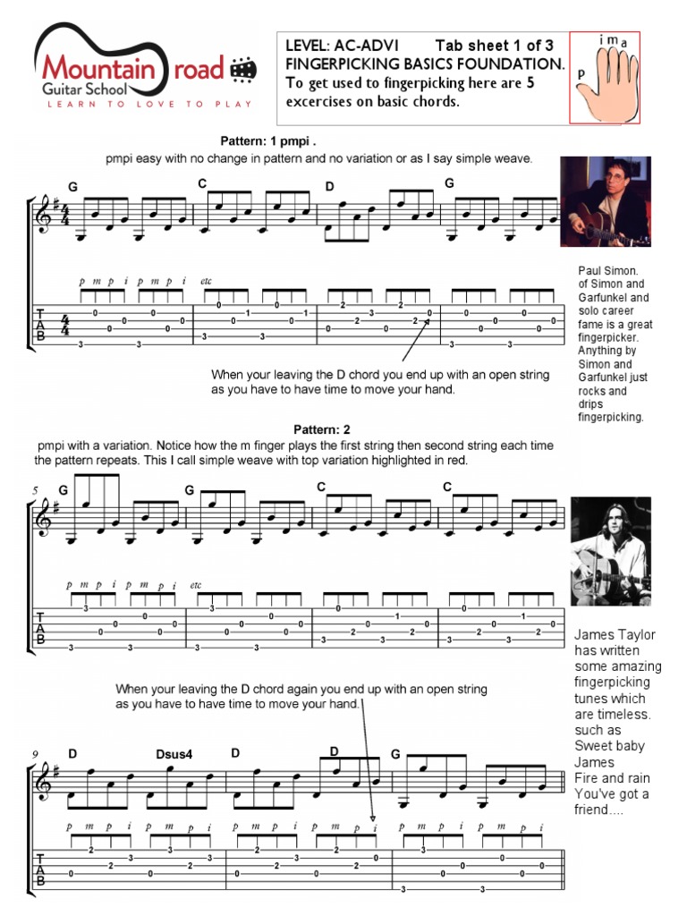 LEVEL ACADV1 Tab Sheet 1 of 3 Fingerpicking Basics Foundation. To Get