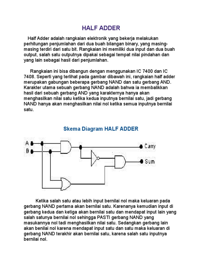 Half Adder dan Full Adder: Penjelasan Dasar | PDF | Metode & Bahan Ajar