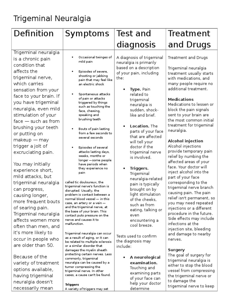 Trigeminal Neuralgia PDF Dementia Spinal Cord Injury
