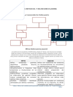 Conducta Antisocial y Delincuencia Juvenil