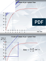 Rate of Reaction