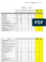 Form Stok Opname