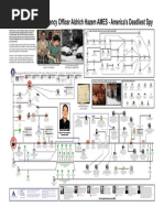 2016 Aldrich Hazem Ames Americas Deadliest Spy